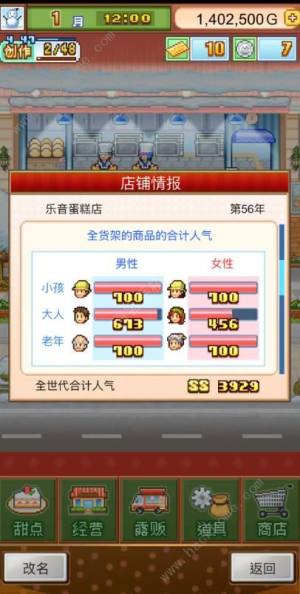 创意蛋糕店食材升级攻略 食材全分类及升级推荐[图1]