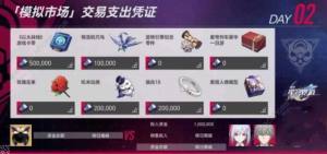 崩坏星穹铁道模拟市场第二天怎么买 模拟市场第二天运营攻略[图3]