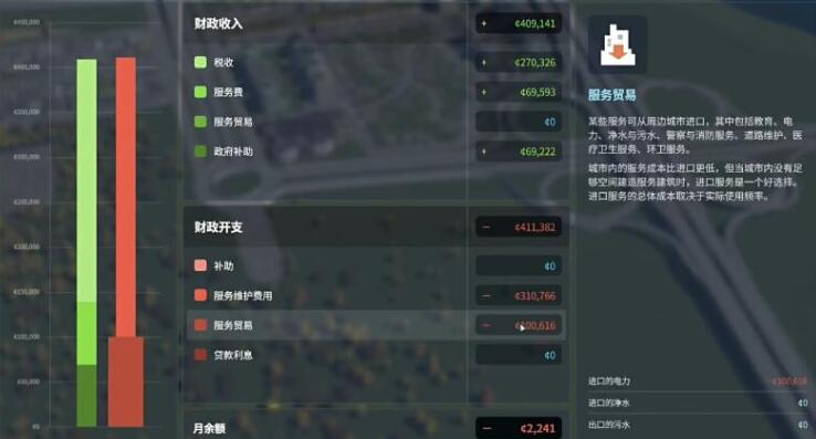 城市天际线2垃圾太多怎么解决[图1]
