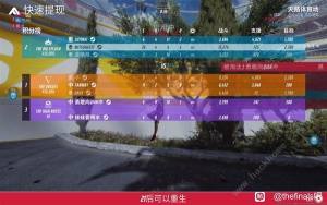 The Finals矮子、瘦子选什么武器好 矮子、瘦子武器搭配及打法技巧[图1]