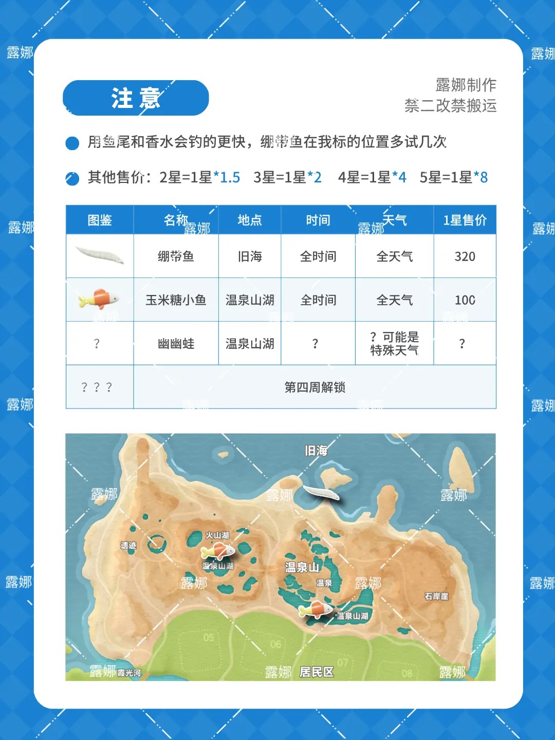 心动小镇奇灵鱼去哪里钓[图2]