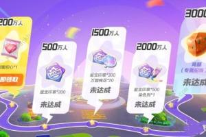 元梦之星预约奖励大全 3000W预约奖励是什么[图2]