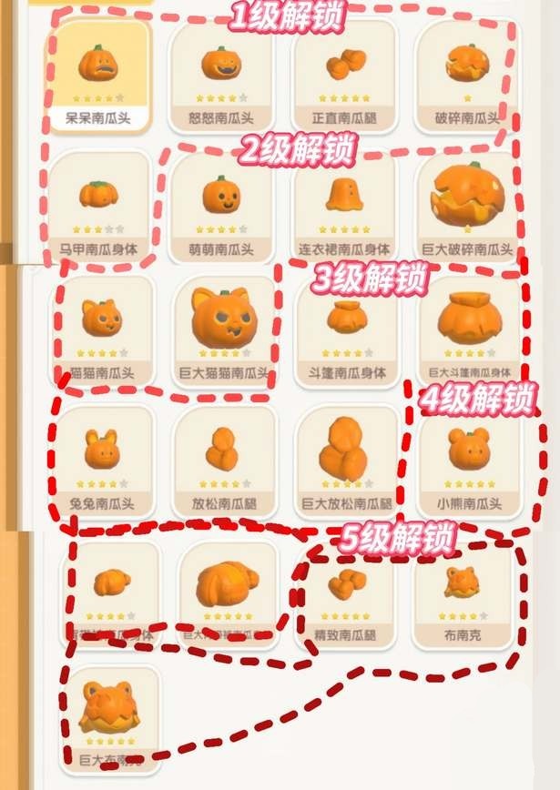 心动小镇破碎南瓜头雕刻方法[图3]