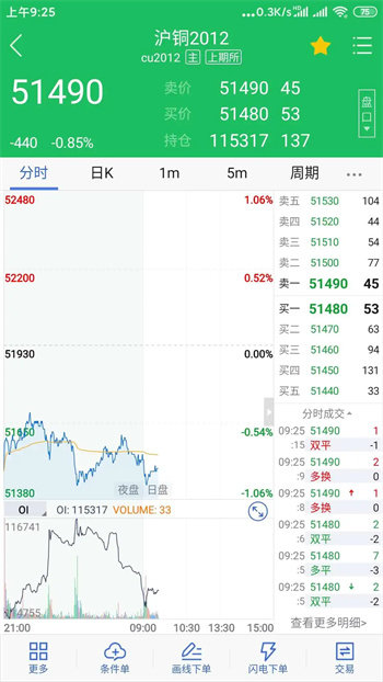 前海期货博易截图1