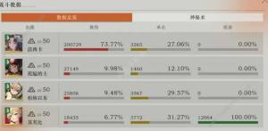 重返未来1999uttu20怎么打 uttu20速通打法详解[图2]