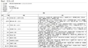 奇迹暖暖星依云渚怎么高分搭配 星依云渚完美搭配攻略[图1]