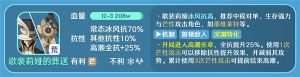 原神4.2深渊12层怎么打 4.2深渊12层速通阵容打法攻略[图8]