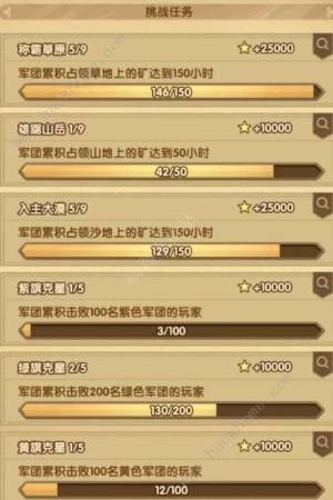 剑与远征陨星秘境攻略大全 新版公会战必胜技巧[图4]
