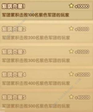 剑与远征陨星秘境攻略大全 新版公会战必胜技巧[图6]