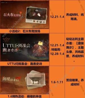 重返未来1999 1.5版本活动大全 1.5版本最新活动安排表[图2]
