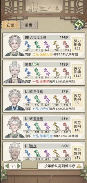 祖宗模拟器传承速通攻略 快速通关技巧[图1]