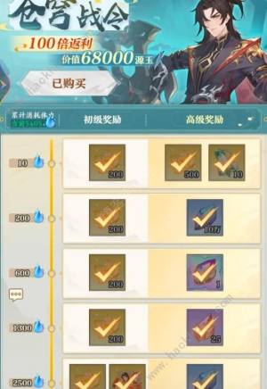 元尊手游霸服攻略 千氪霸服必备技巧一览[图1]