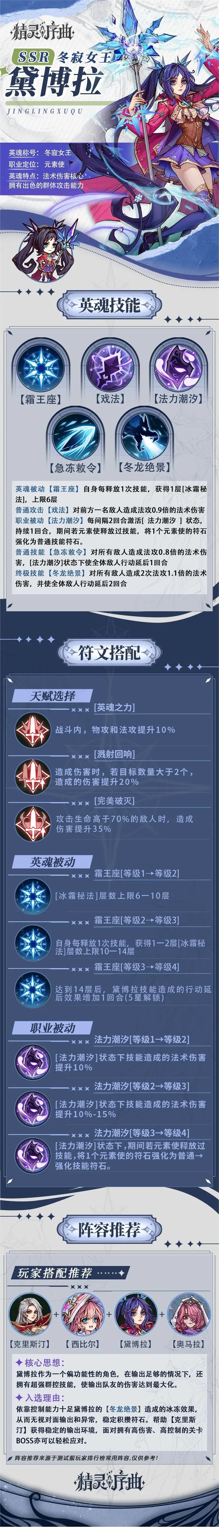 精灵序曲黛博拉新角色情报一览[图2]