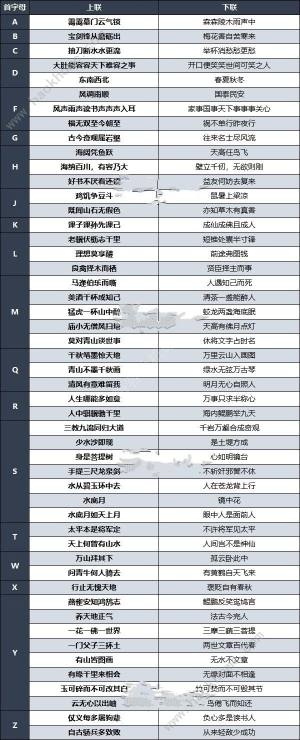 大侠立志传太学馆院长对联答案大全 太学馆院长对联正确答案一览[图2]