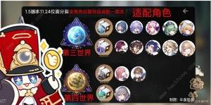 崩坏星穹铁道1.5位面饰品适合哪些角色 1.5位面饰品角色适配推荐[图2]