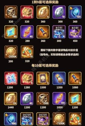 剑与远征霜封遗迹选什么好 2023霜封遗迹选择及兑换奖励推荐[图3]