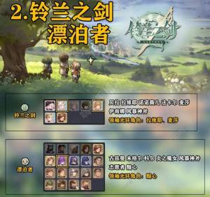 铃兰之剑领袖光环阵营推荐 新手领袖光环怎么选[图2]