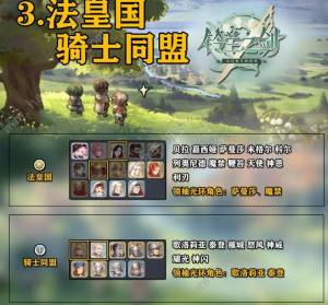 铃兰之剑领袖光环阵营推荐 新手领袖光环怎么选[图3]