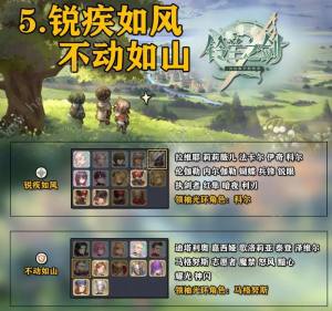 铃兰之剑领袖光环阵营推荐 新手领袖光环怎么选[图5]