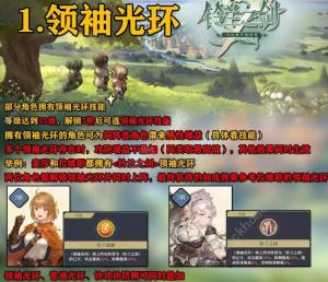 铃兰之剑领袖光环阵营推荐 新手领袖光环怎么选[图1]