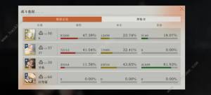 重返未来1999十二月上期深眠攻略 12月上半场深眠阵容搭配推荐[图3]