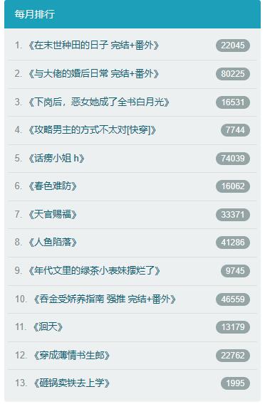 当书网新域名2023介绍[图4]