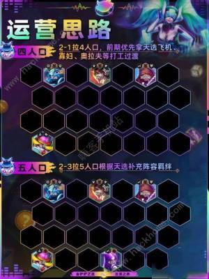 云顶之弈s10空灵爵士九五阵容攻略 s10空灵爵士九五怎么出装运营[图3]