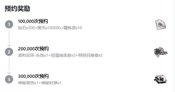 仙境传说爱如初见公测时间[图4]