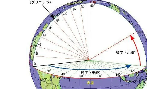 如何用手机查询经纬度[图1]
