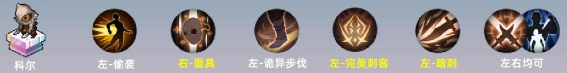 铃兰之剑科尔技能加点推荐[图2]