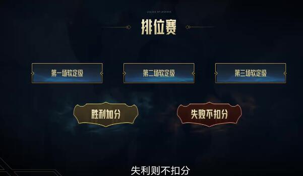 英雄联盟跨区匹配功能什么时候上线[图4]