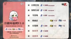 钢岚商店优先级购买推荐 商店必买什么东西[图1]