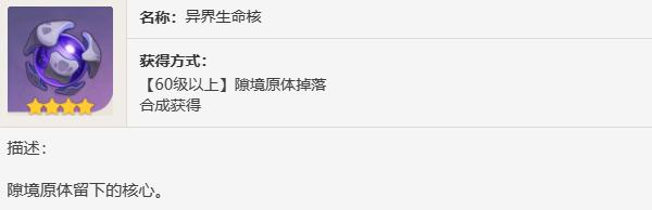 原神裁断突破材料是什么[图2]
