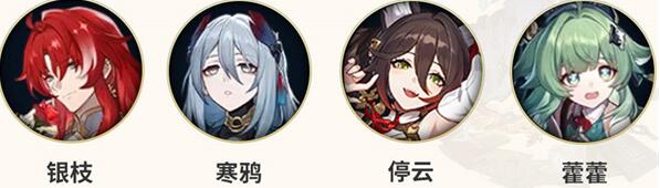 崩坏星穹铁道寒鸦配队[图2]