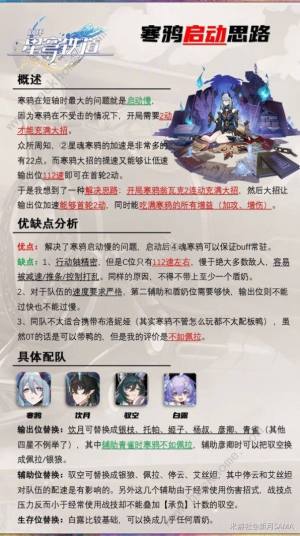 崩坏星穹铁道寒鸦速推阵容推荐 寒鸦怎么快速启动阵容[图1]