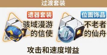 崩坏星穹铁道寒鸦遗器推荐[图4]
