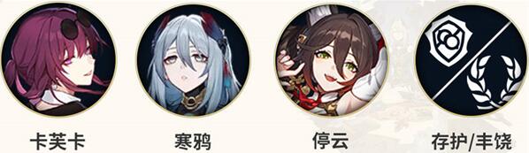 崩坏星穹铁道寒鸦配队[图4]