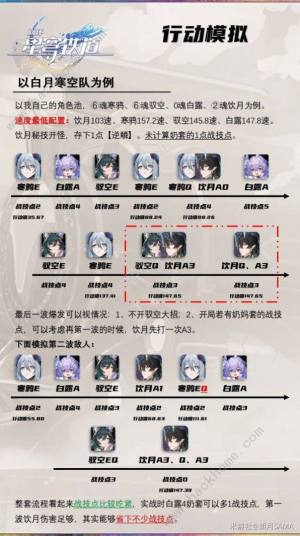 崩坏星穹铁道寒鸦速推阵容推荐 寒鸦怎么快速启动阵容[图3]