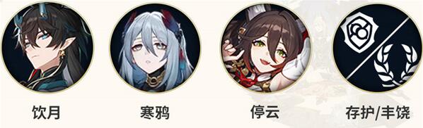 崩坏星穹铁道寒鸦配队[图3]