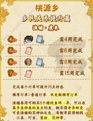 桃源深处有人家桃源乡赶集奖励大全 桃源乡赶集奖励有哪些[图6]