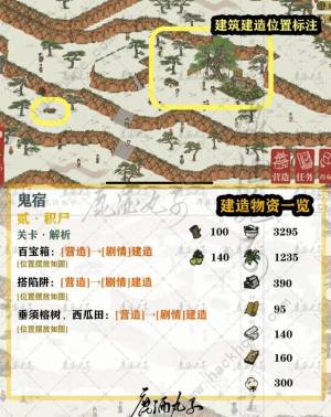 江南百景图鸡鸣山鬼宿关攻略大全 鸡鸣山鬼宿通关所需物资一览[图3]