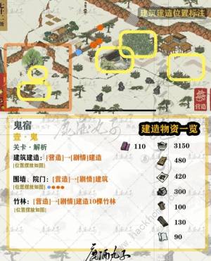 江南百景图鸡鸣山鬼宿关攻略大全 鸡鸣山鬼宿通关所需物资一览[图2]