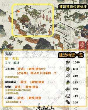 江南百景图鸡鸣山鬼宿关攻略大全 鸡鸣山鬼宿通关所需物资一览[图7]