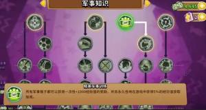 气球塔防6知识加点攻略 知识怎么加[图3]