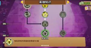 气球塔防6知识加点攻略 知识怎么加[图6]