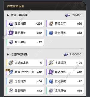 崩坏星穹铁道雪衣技能是什么 雪衣技能培养强度详解[图2]