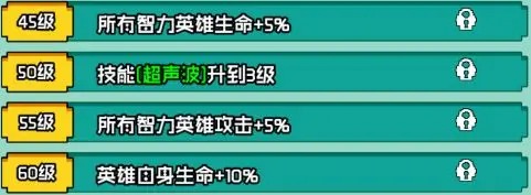 艾伦大陆女王卡莎角色情报一览[图4]