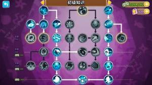 气球塔防6最强猴子知识加点推荐 猴子知识怎么加合理[图5]