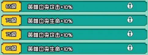 艾伦大陆末日杜姆角色情报一览[图5]