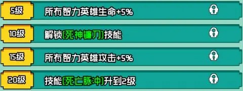 艾伦大陆死灵格拉姆角色情报一览[图2]